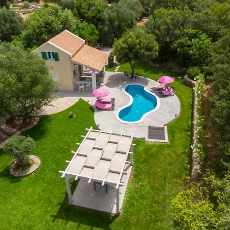 Koukla Retreat * スパルティア